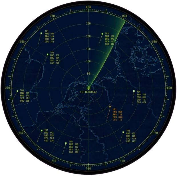 Havariekommando. Bild: KI-generiert / Marineflieger.de